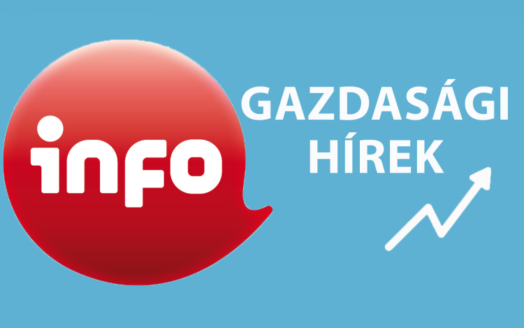 Megerősítette a magyar államadós-osztályzatot az S&P